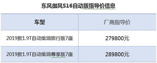 东风御风S16自动版上市 售27.98—28.98万元