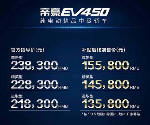 补贴后12.58万起 新款帝豪EV车型正式上市