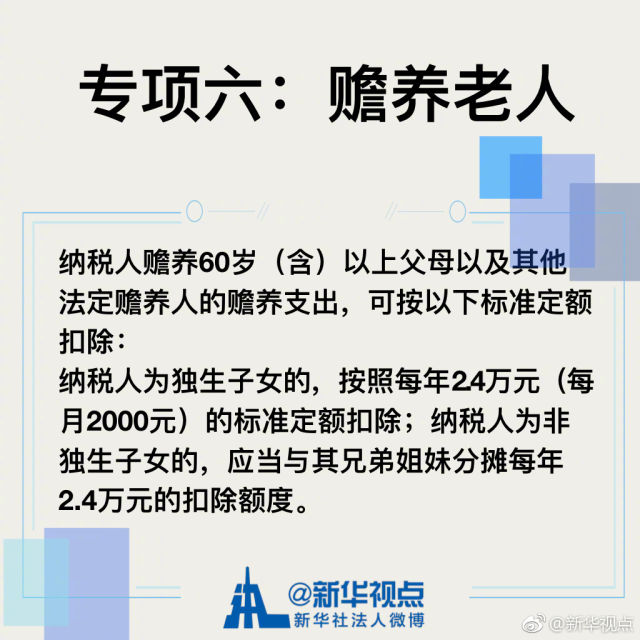 孩子上学、赡养老人能减多少税?戳图了解个税