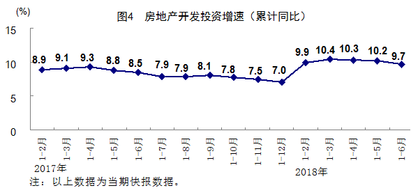 国家统计局：上半年国民经济总体平稳、稳中向好