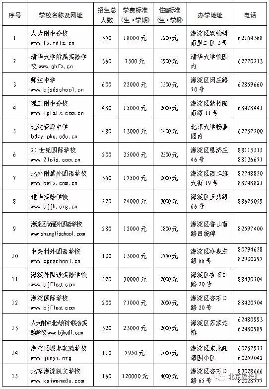 村人口学校工作计划_农村人口学校教育计划安排图片(3)