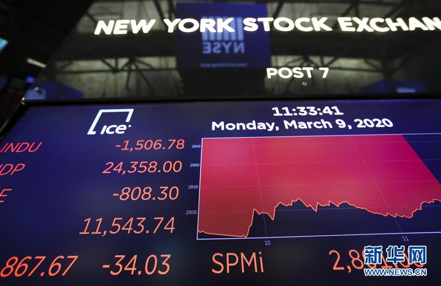 （国际）（1）纽约股市9日开盘暴跌