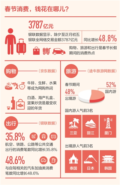 海鲜大礼包多少钱_阳澄湖公司专供海鲜大礼包