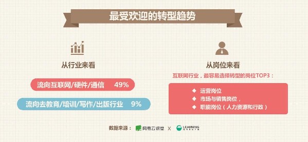 行业网站运营,行业网站运营方案