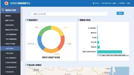 九次方产品溯源大数据平台，为每件产品打造“