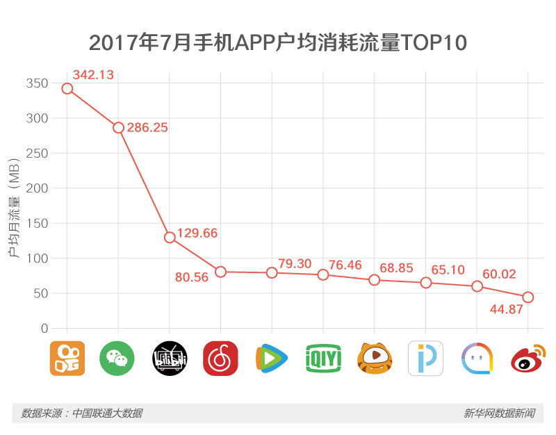 人口红利分配_人口红利(3)