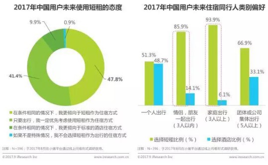 西安 数据分析师,西安数据分析师培训