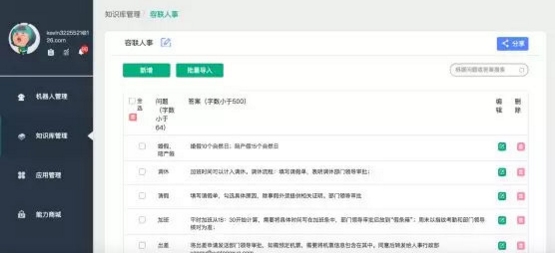 AI武装党建 国家电网完成信息化建设的智能转