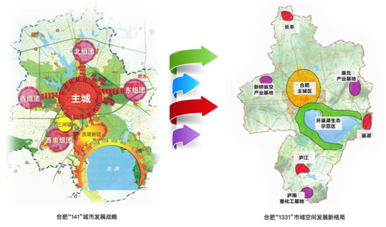 合肥中心城区人口_合肥各区人口分布图(2)