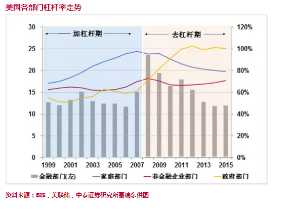 西方国家人口老龄化_中国老龄化蕴含巨大商机