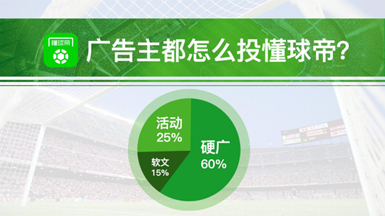 从今夏国际冠军杯火爆中国,看懂球帝已成足球