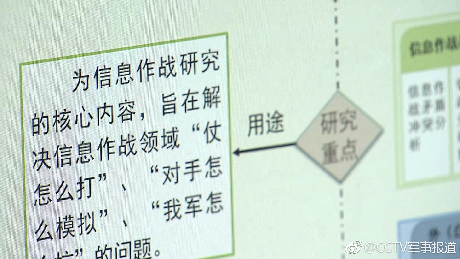 无形沙场的无声较量:某基地电子对抗训练大队