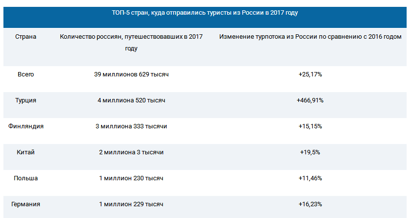 国家排行榜2017_2017国家综合实力排行榜_世界实力最强国家排名top10_中国综合实力...