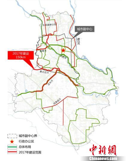 北京2017年将开建多条绿道规划全长超过470公里