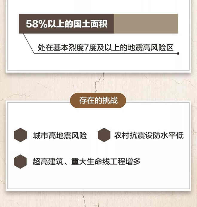 汶川地震十周年 这是最好的纪念 中青在线