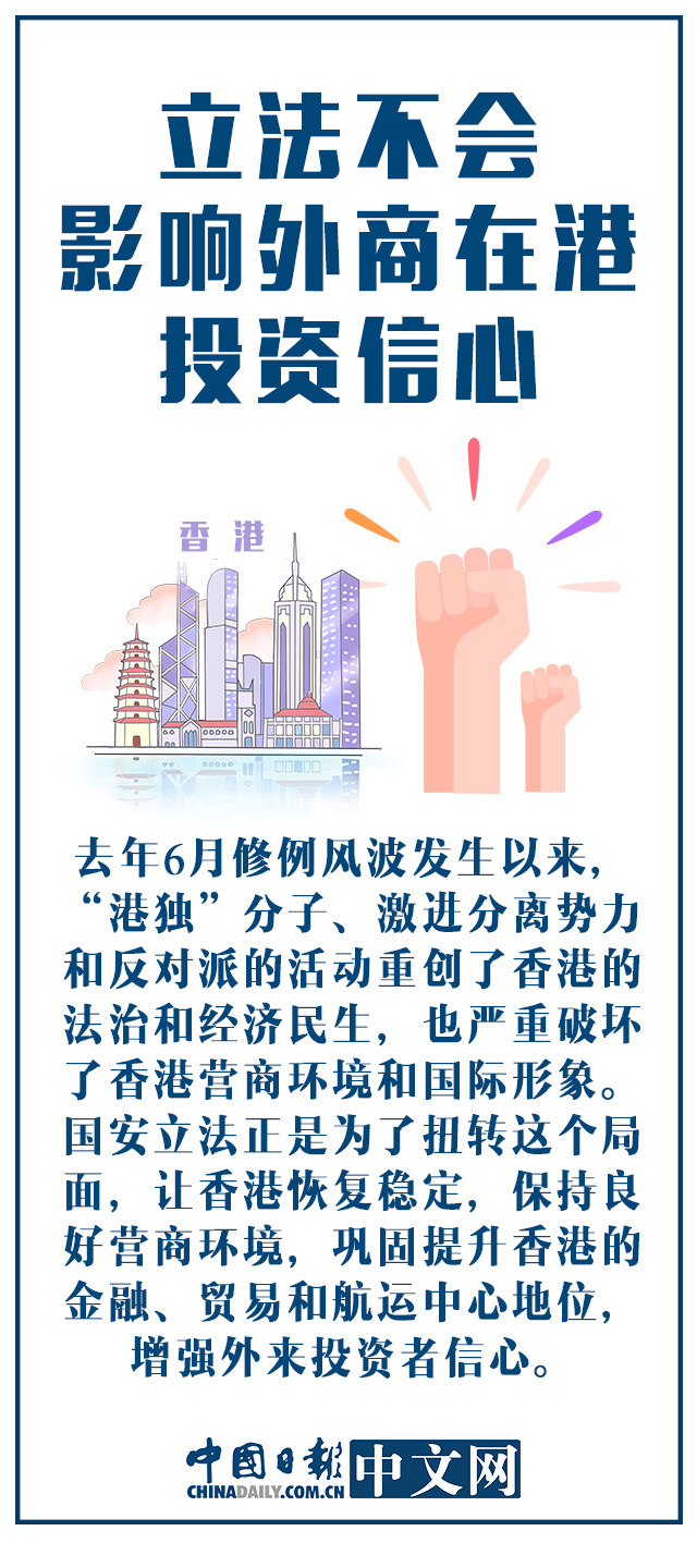 海报关于香港国安立法你要知道的在这里