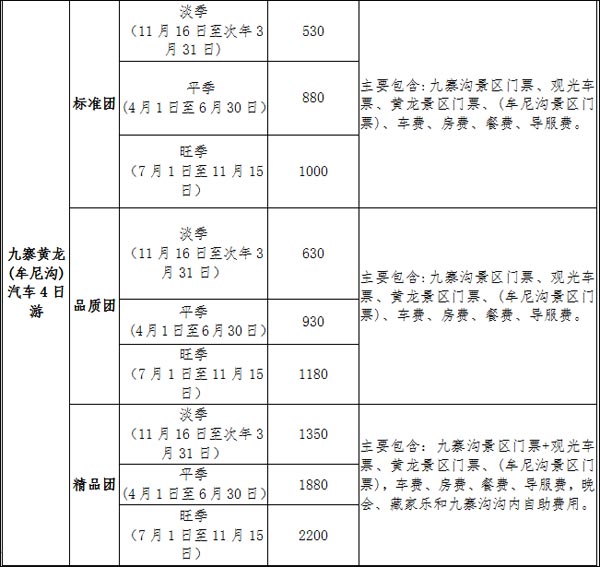 四川发布成都至阿坝州旅游线路跟团游参考价