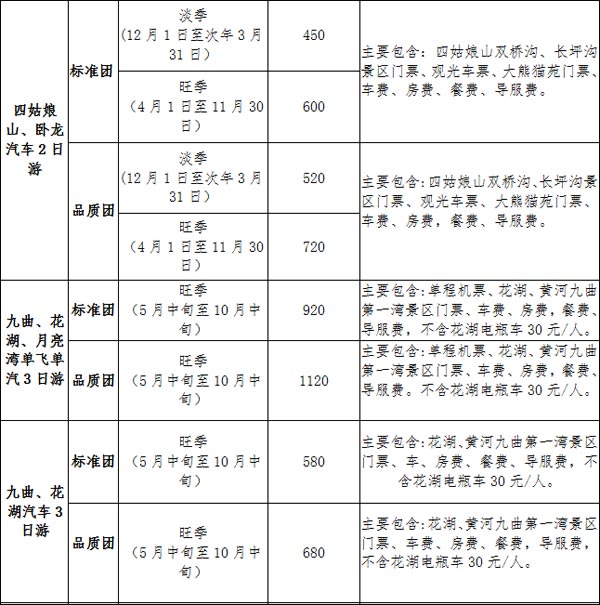 四川发布成都至阿坝州旅游线路跟团游参考价