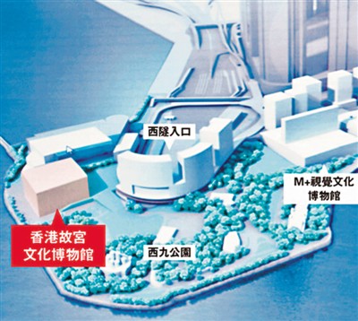 动图报道丨2022年，到香港“小故宫”看文物