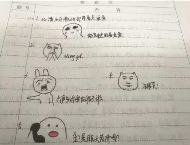 用心情画出v心情时的表情清除信微表情包江苏一高校期末考图片