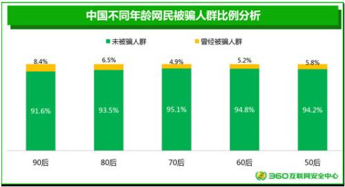 环境对人口食物的影响_食物浪费对环境的影响(3)