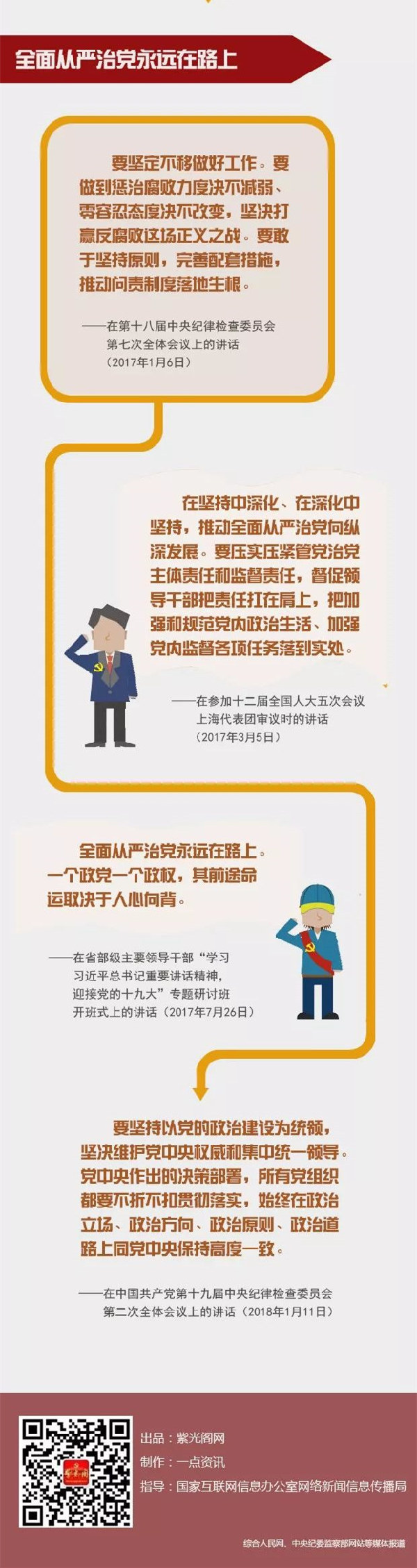 【图解】全面从严治党永远在路上,习近平总书记这样说