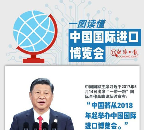 倒计时1个月!习主席称这个会“不一般”,你还不了解?