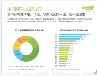 棒球人口_《2019中国棒球人口白皮书》出炉(2)