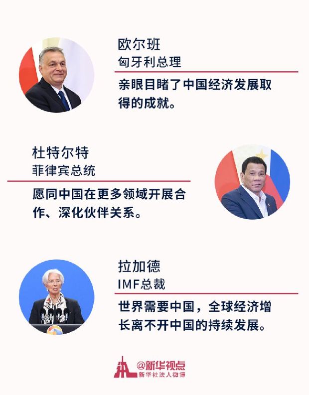 高峰论坛：刷新中国经济“信心指数”