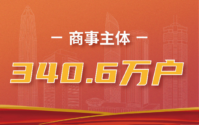 数说深圳经济特区建立40周年