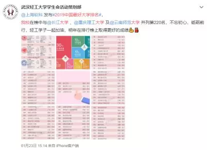 2019大学排行榜_中国校友会2019大学排行榜发布45所高校排第一