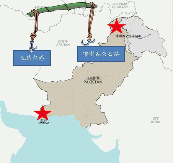 中国交建"一个扁担挑两头"挑出中巴经济走廊新天地