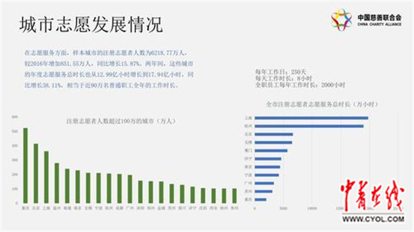 外国人评论中国城市gdp_如何评价 2019年中国GDP十强城市(2)