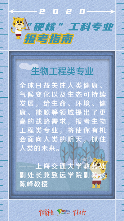 开设生物工程的排名_泽排名Z制药:中国国际金融股份有限公司关于苏州泽排名