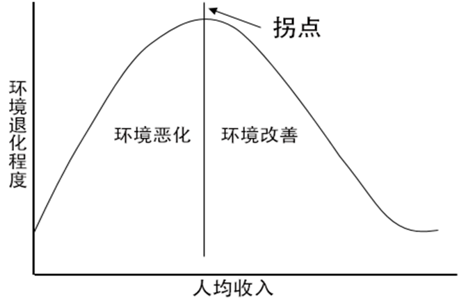 GDP主义_富可敌国 江苏上半年GDP总值全国第二 相当于一个澳大利亚