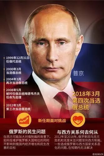 普京时代周刊封面图片
