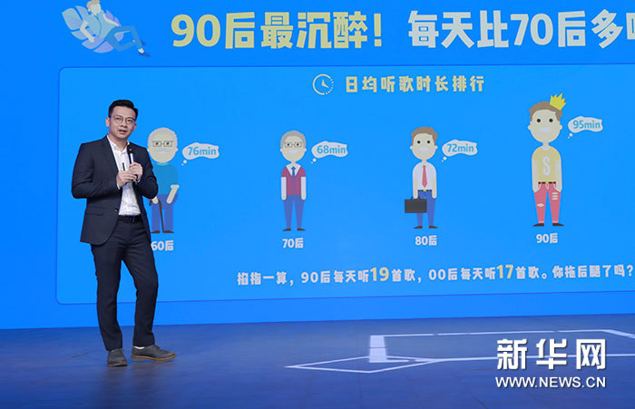 生活娱乐频道 图片轮播  酷狗音乐副总裁陈英烽介绍