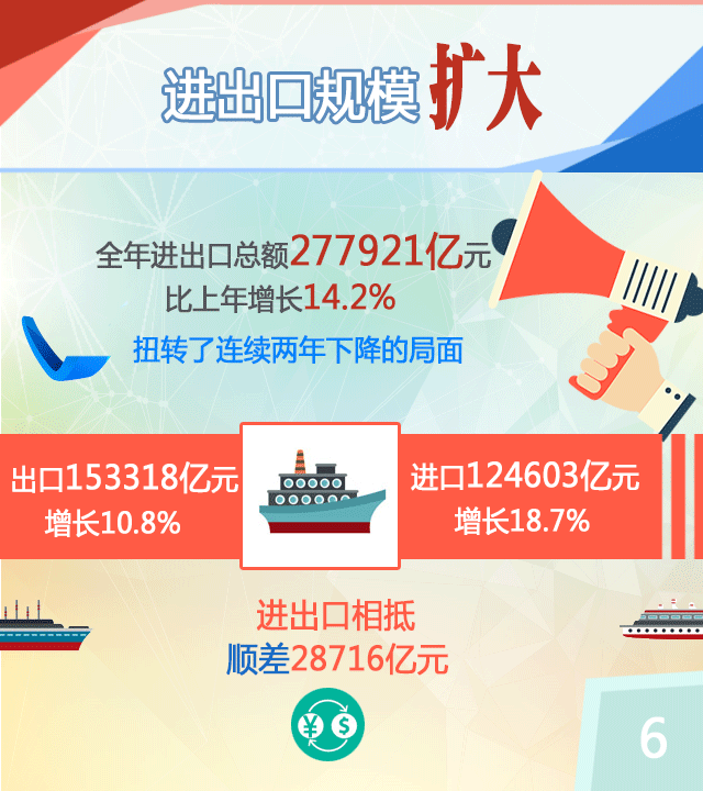 640_720gif 动态图 动图