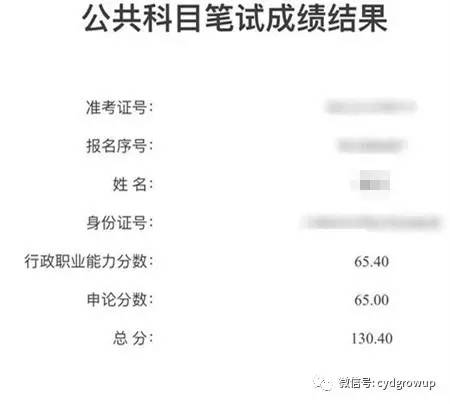 国考笔试成绩出了后的你,这些事一定要知道!