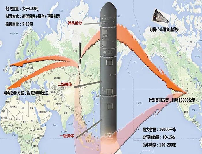 俄多款尖端武器亮相 倾力打造非对称战略优势