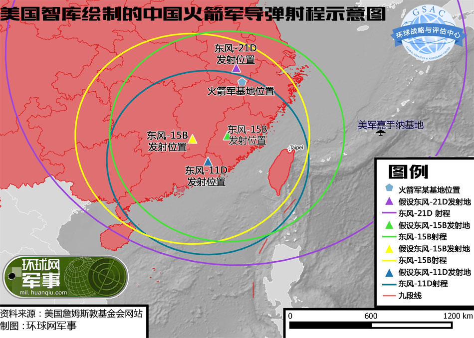 各类中国导弹发射高超音速飞行器的射程示意图