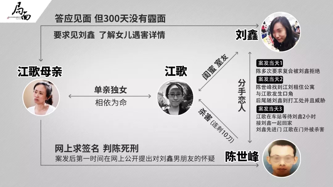 江歌案一审宣判:陈世峰被判有期徒刑20年