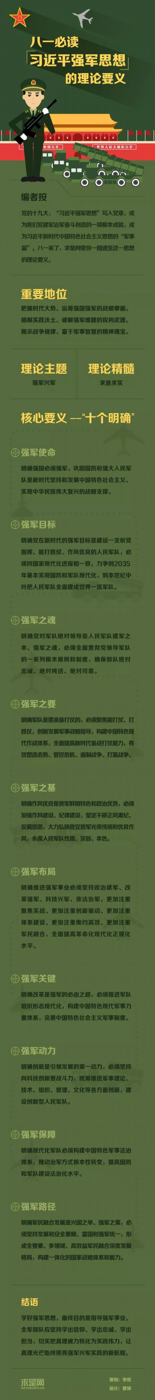 成为习近平新时代中国特色社会主义思想的"军事篇"