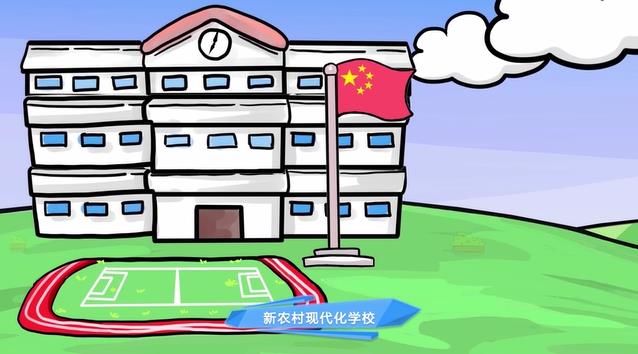 69年来,你在哪些方面感受到了中国在腾飞?