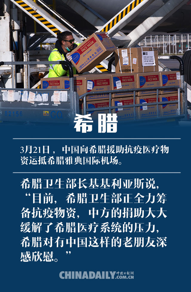 海报| 有一种真朋友叫"中国援助"