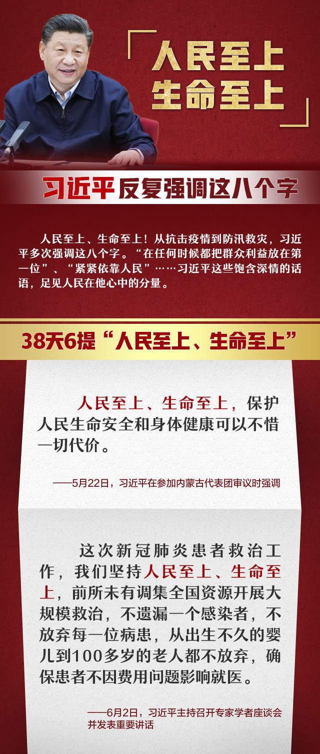 人民至上生命至上习近平反复强调这八个字