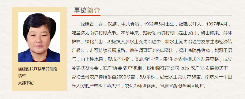 简介林巧稚简介林占熺简介黄志丽简介曹德旺简介谢华安简介吴孟超简介
